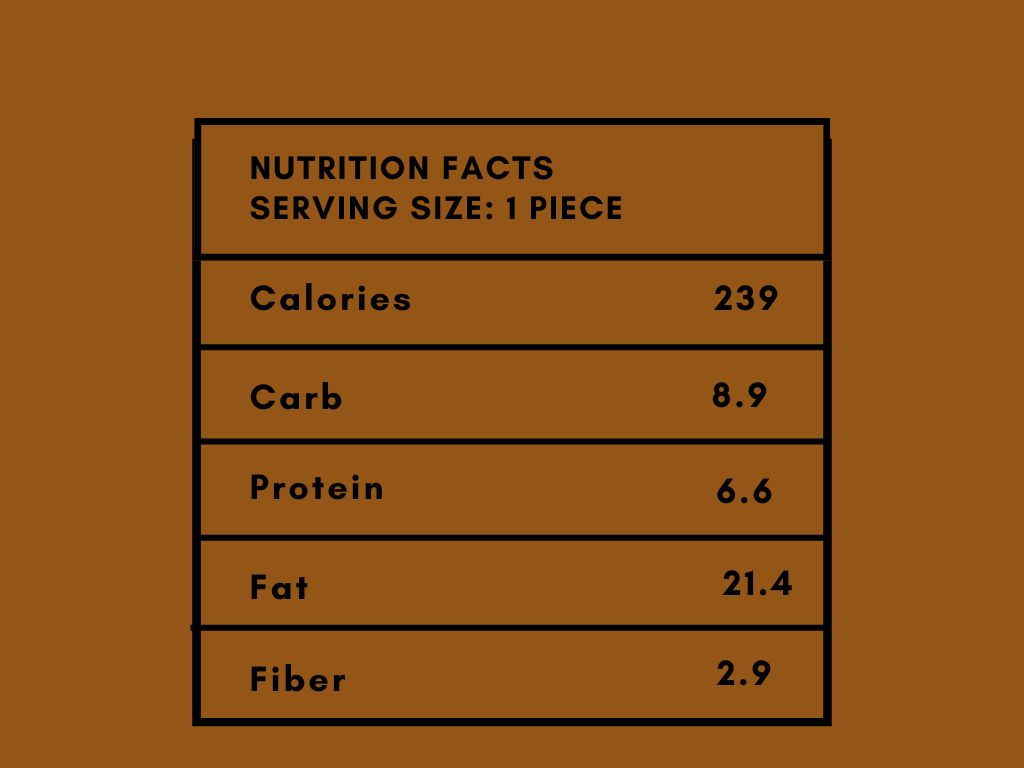 كيك بلاك فورست جلوتين فرى كيتو