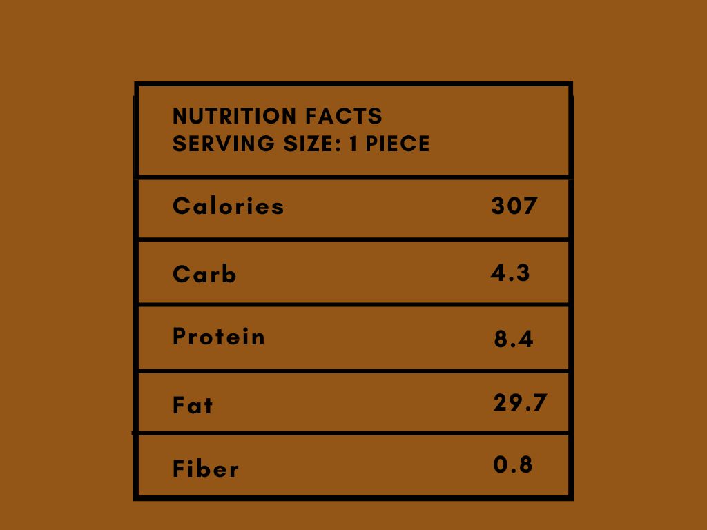 كيك الجزر جلوتين فرى كيتو