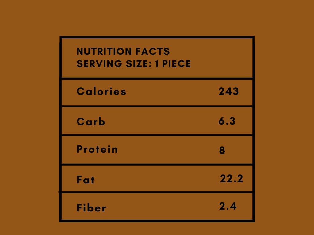 كيك الفول السودانى جلوتين فرى كيتو