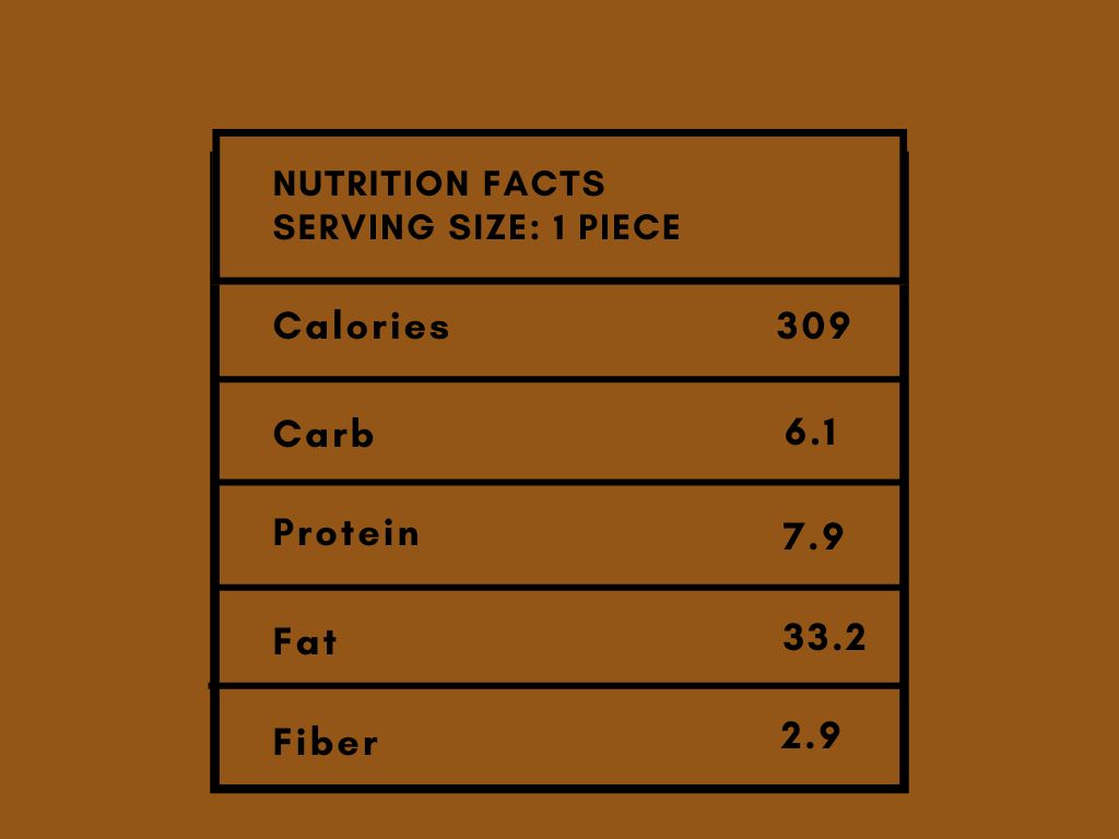 كيك ريد فيلفيت جلوتين فرى كيتو